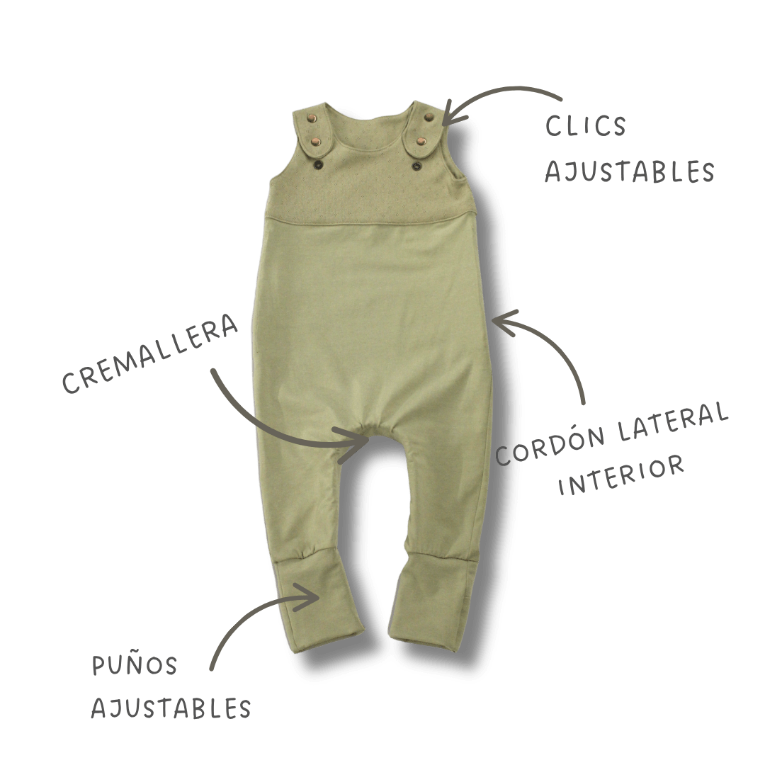 DETALLS CAST
